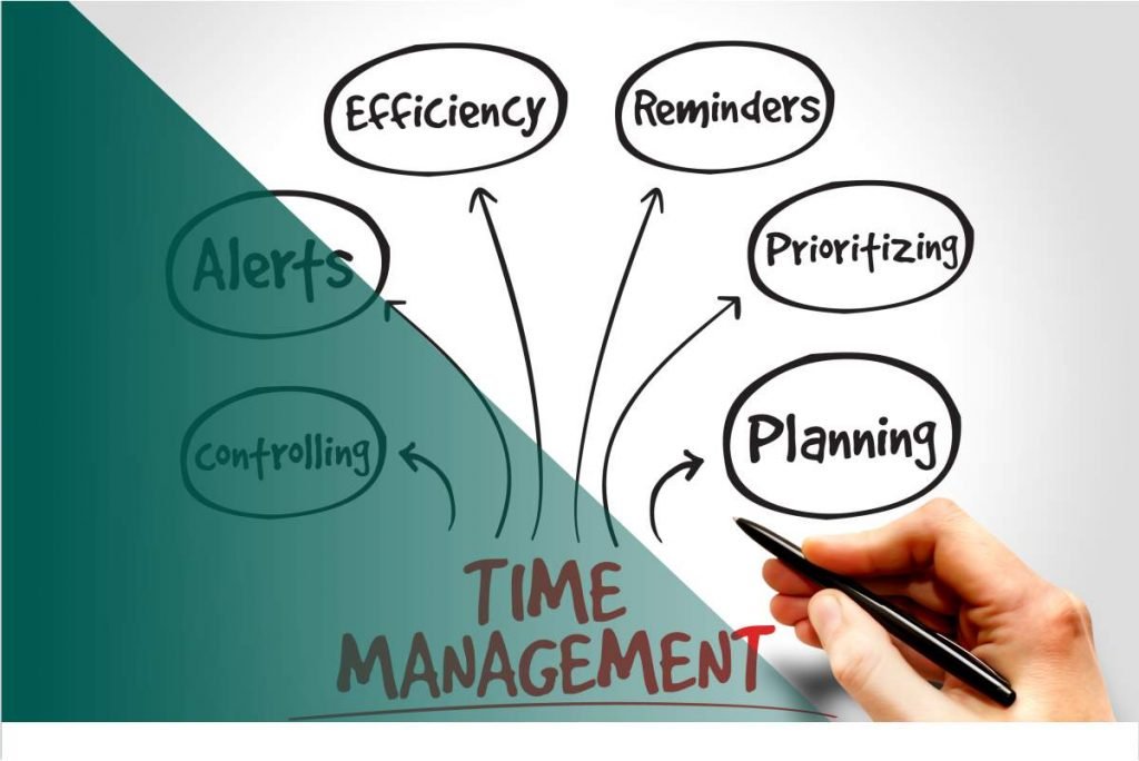 how-to-use-time-management-tools-effectively-myelearning